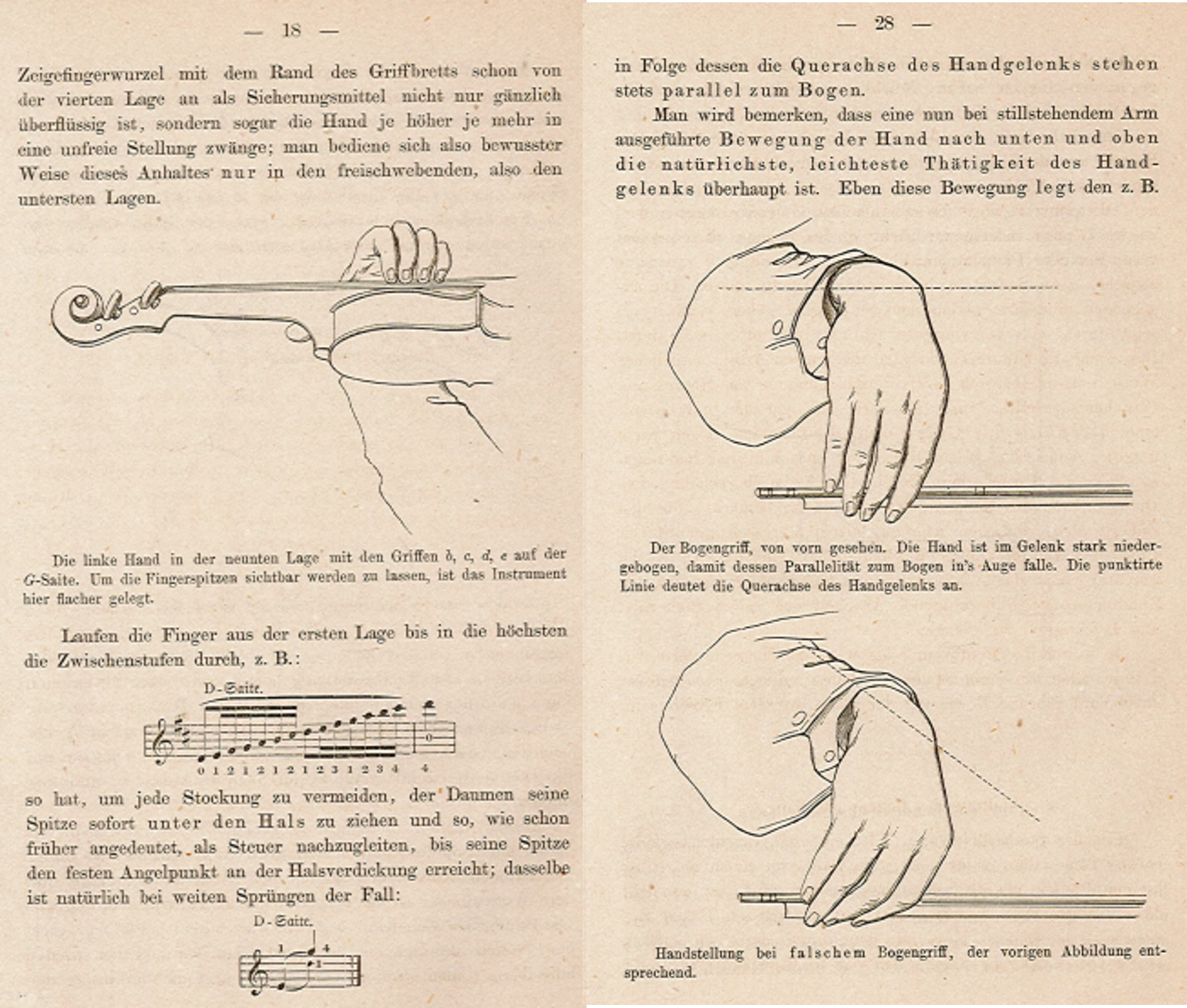 Die Grundlage der Violin-Technik de Karl Courvoisier